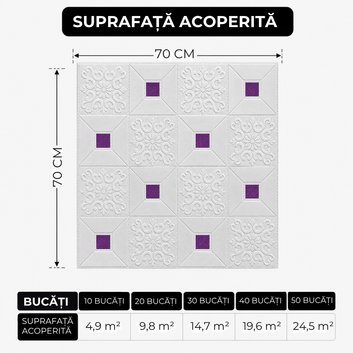 10 x Placi Tavan 3D - 70 X 70 Cm "Patratele Mov" 3mm ( COD: 73-mov )