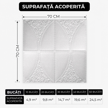 10 x Placi Tavan 3D - 70 X 70 Cm "Flori" 3mm ( COD: 83 )