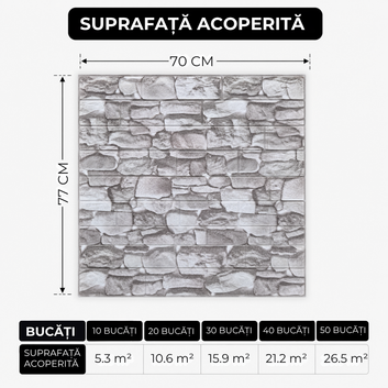 10 x Placi Tapet 3D - 70 X 77 Cm "Pietre Rotunjite- Gri Deschis" 3mm ( COD: 95 )