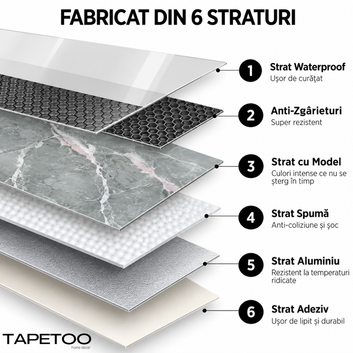 10 x Placi Marmura (imitatie) 2mm - COD: 250-5 - 30x60cm